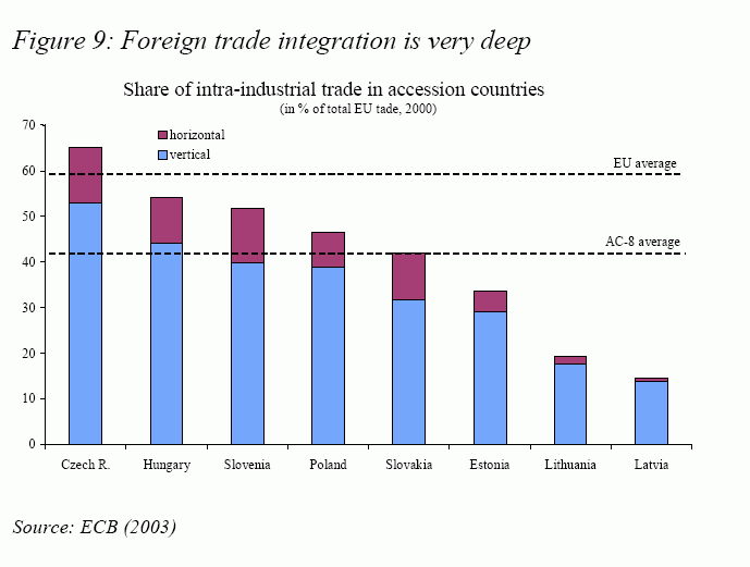 integration.gif