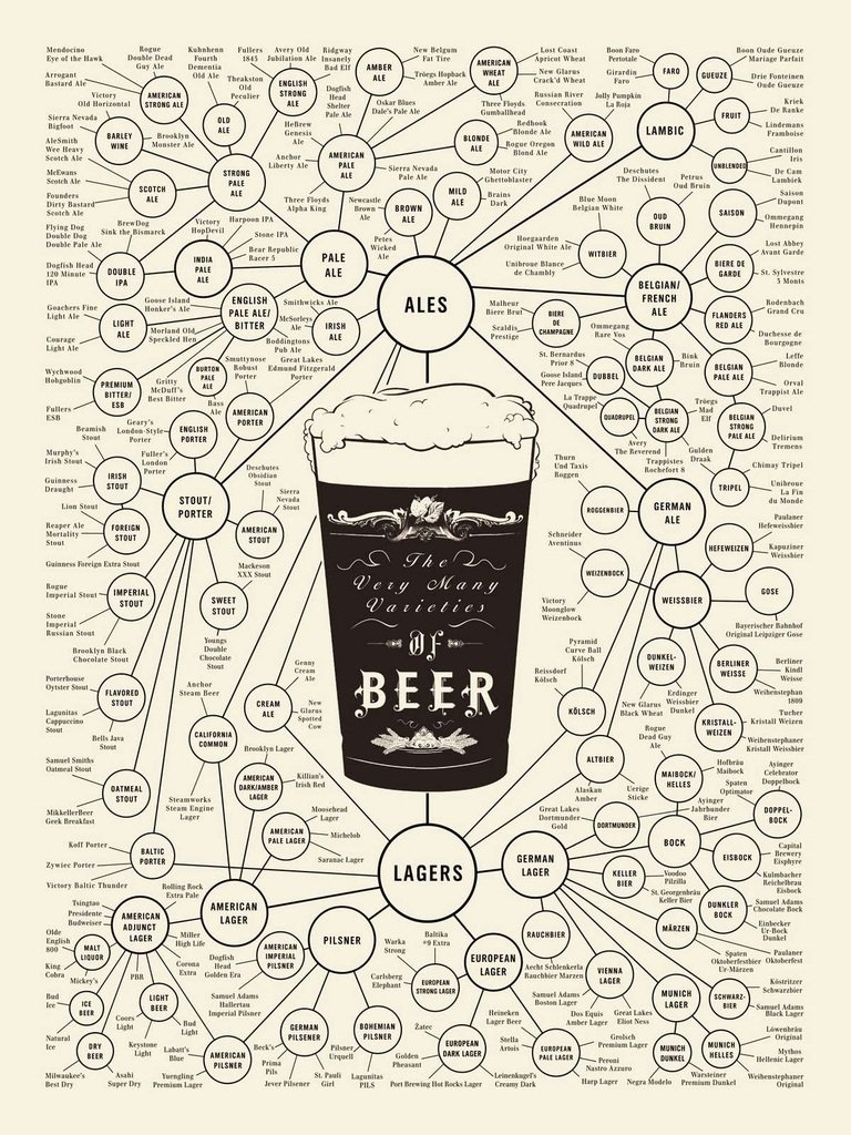 the-world-of-beer_50290a5e390ab-768x1024.jpg
