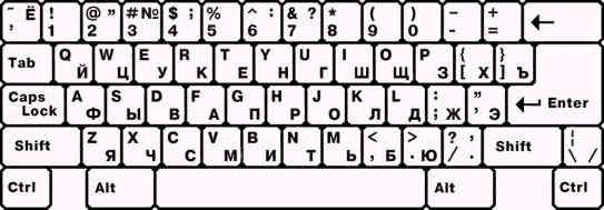 Keyboard_rus_eng.jpeg
