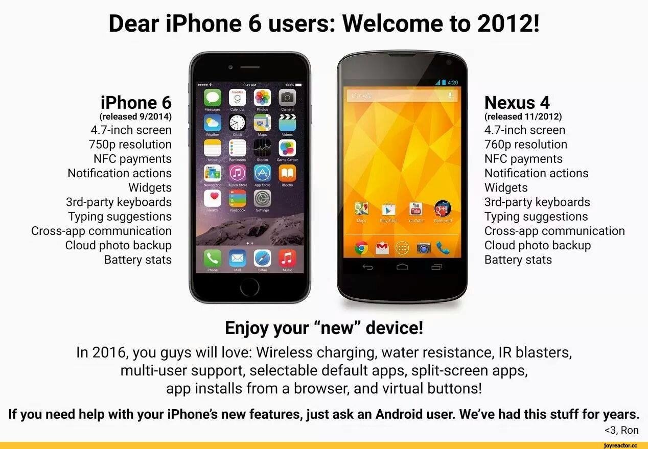 welcome-iphone-user-2012-1513429.jpeg